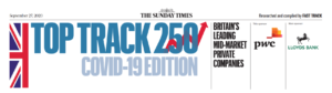 AJN Steelstock ranked in the Top Track 250 for second year running